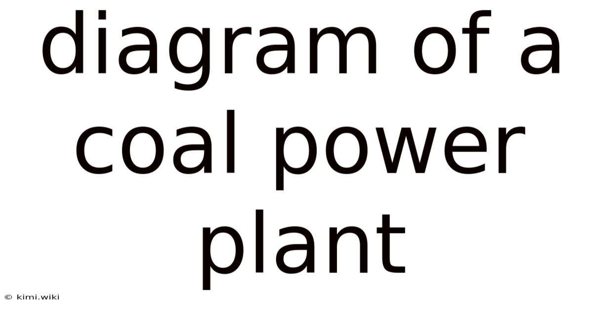Diagram Of A Coal Power Plant