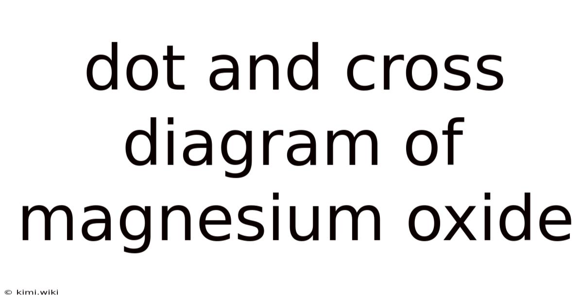 Dot And Cross Diagram Of Magnesium Oxide