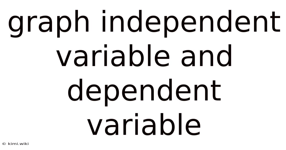 Graph Independent Variable And Dependent Variable