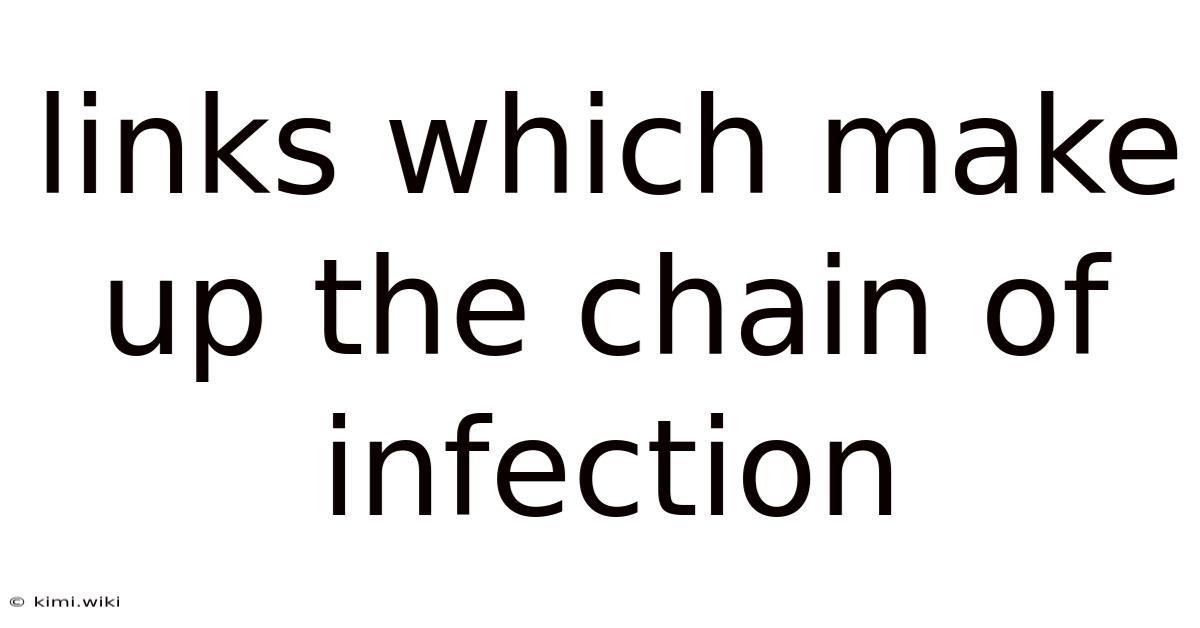 Links Which Make Up The Chain Of Infection