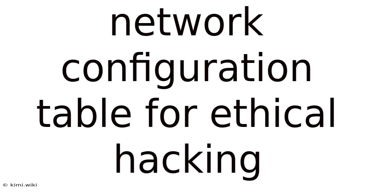 Network Configuration Table For Ethical Hacking