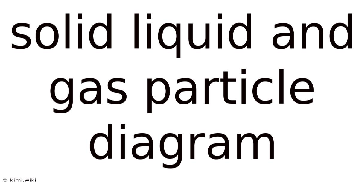 Solid Liquid And Gas Particle Diagram