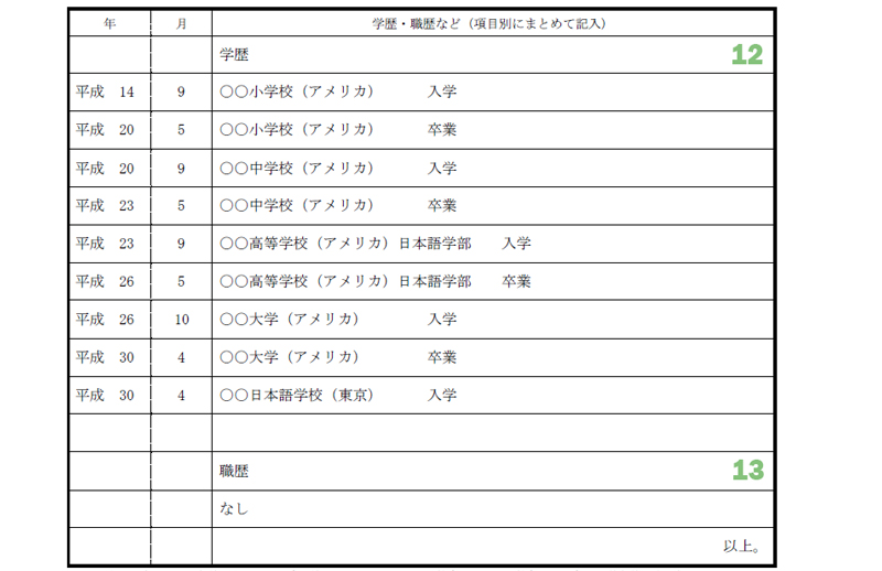 Japanese resume, work history template
